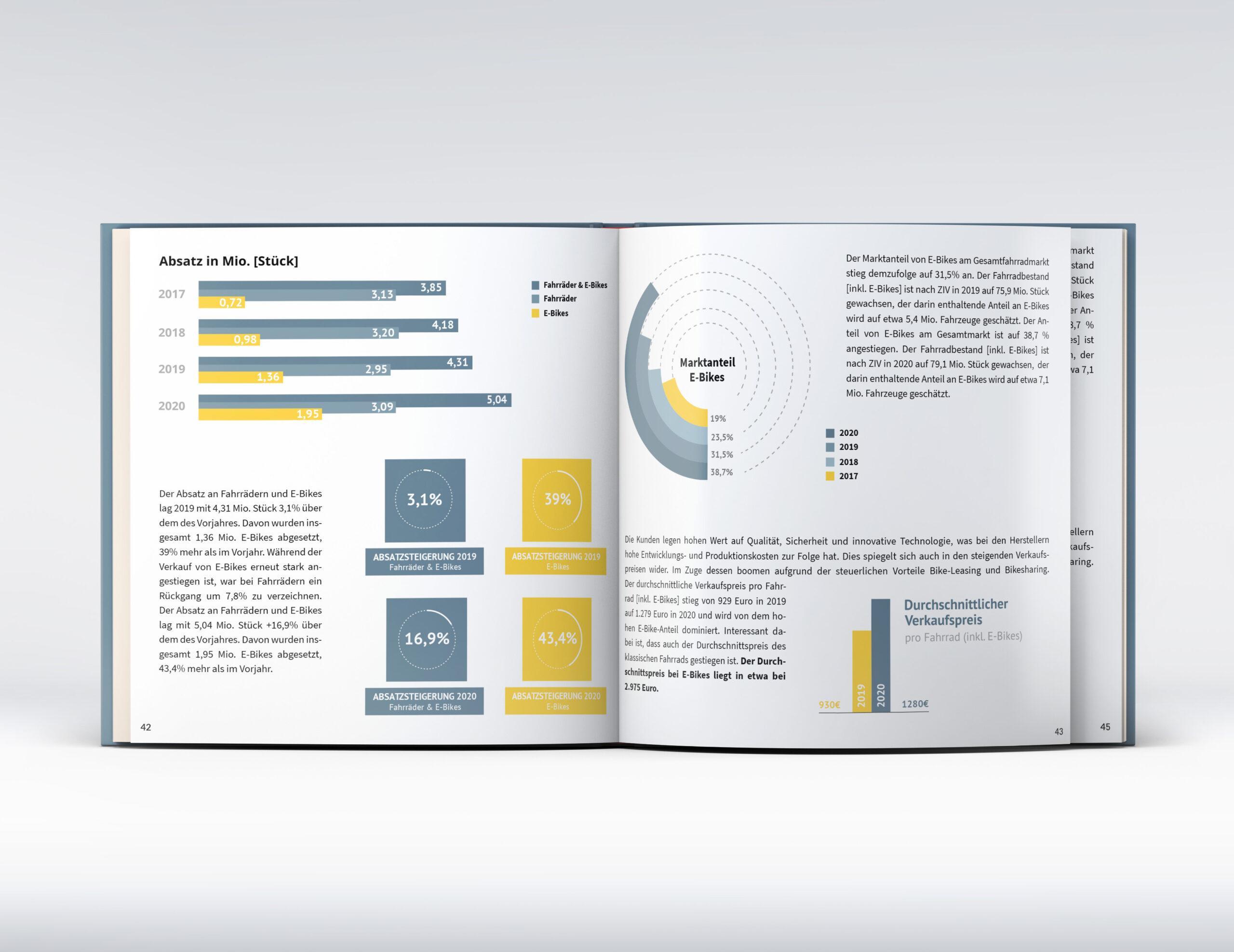 15 Square Book Mock-Up2