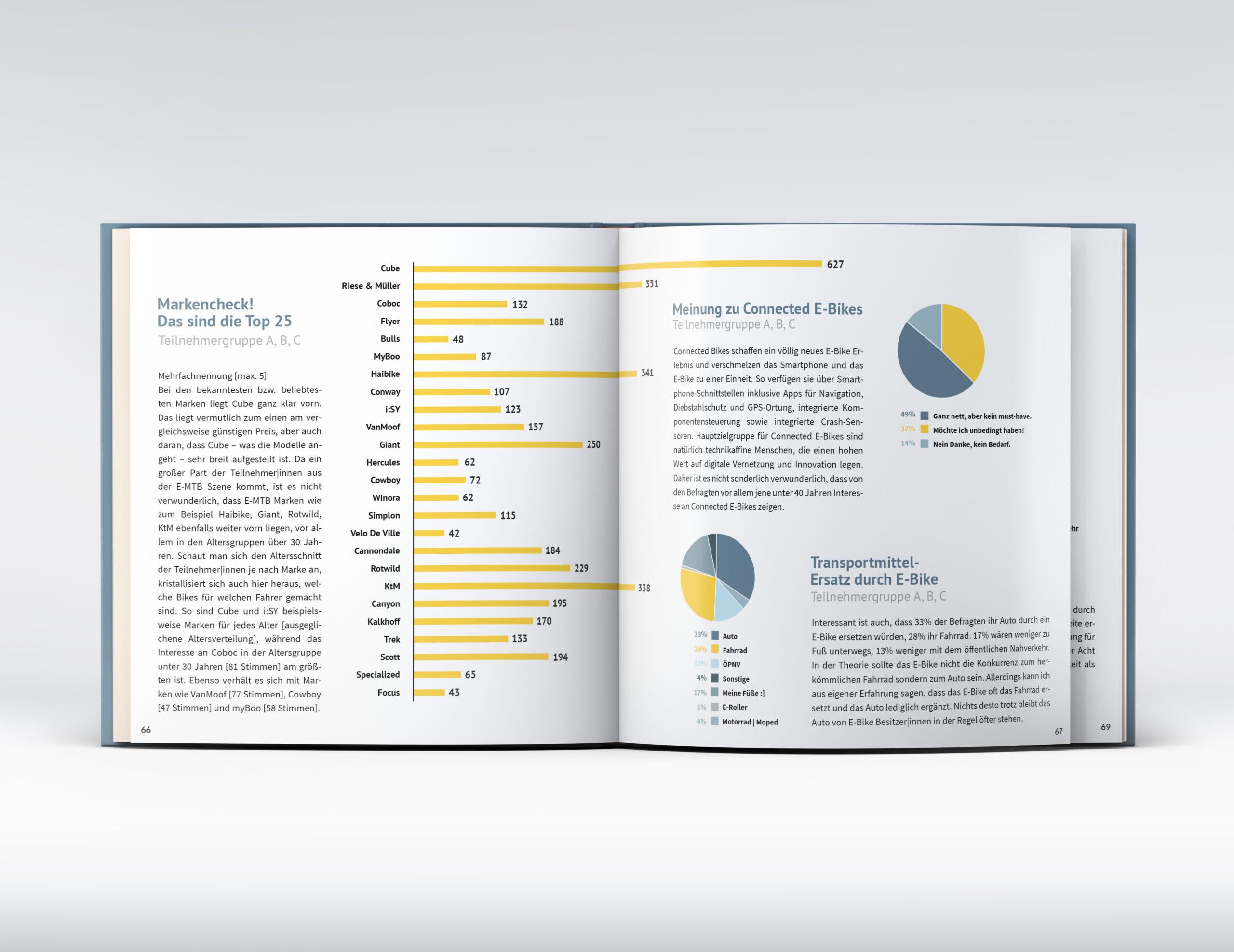 15 Square Book Mock-Up3